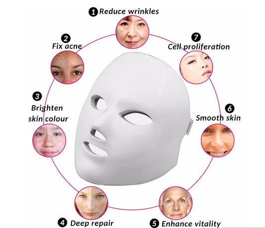 LED Light Therapy Facial Mask – 7-Color Skin Rejuvenation & Anti-Aging Beauty Instrument