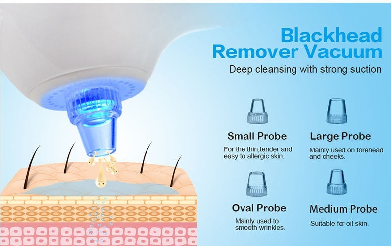 Electric Facial Cleansing Brush – Blackhead Remover & Pore Cleaner with Multi-Speed Settings