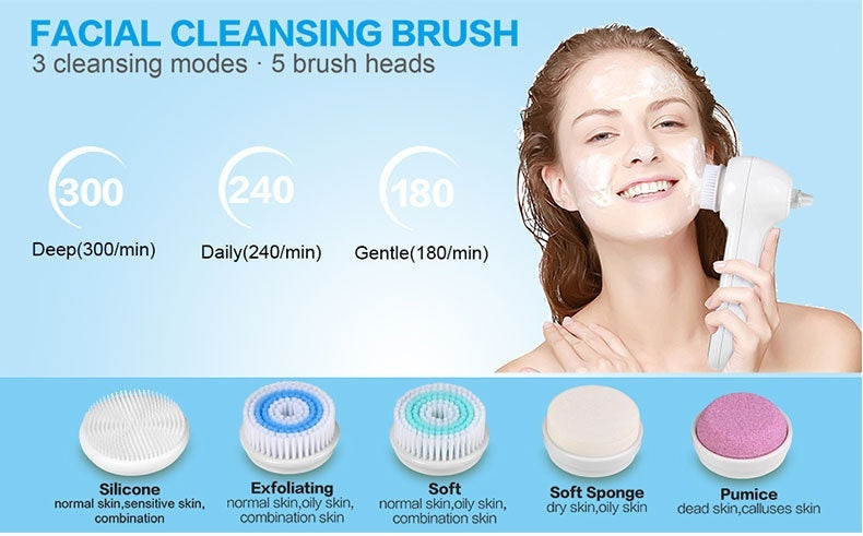 Electric Facial Cleansing Brush – Blackhead Remover & Pore Cleaner with Multi-Speed Settings