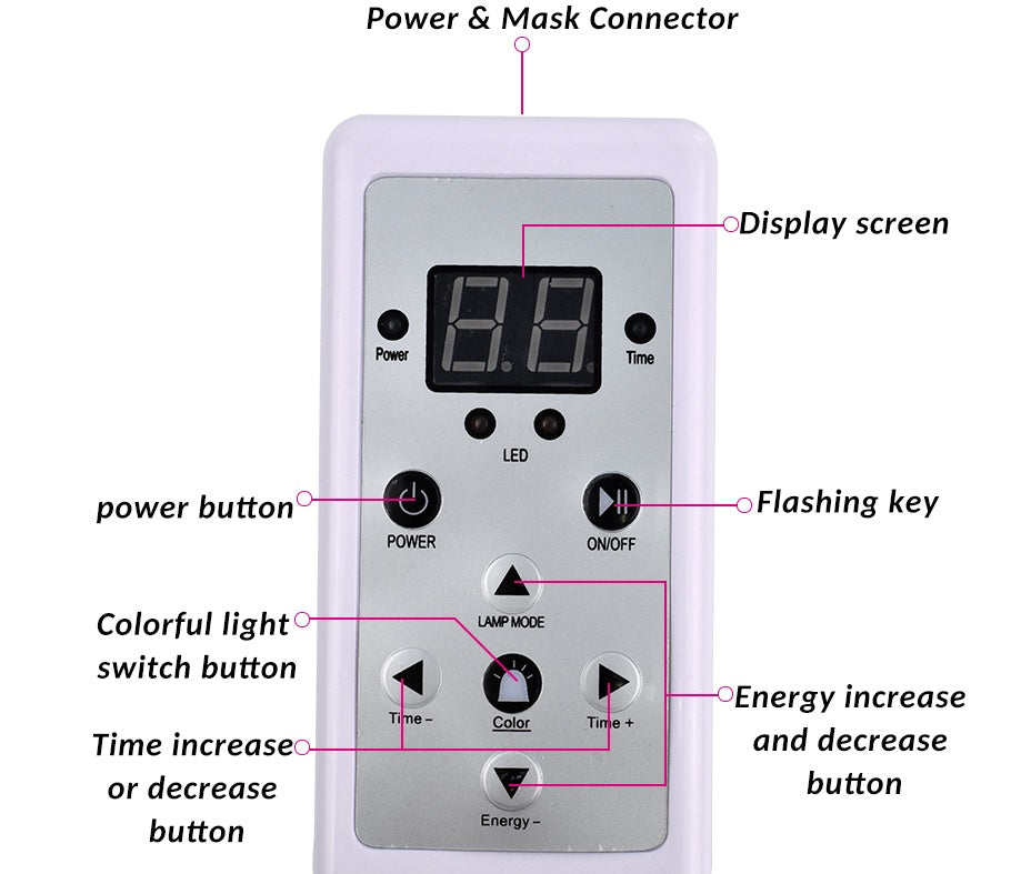 LED Light Therapy Facial Mask – 7-Color Skin Rejuvenation & Anti-Aging Beauty Instrument