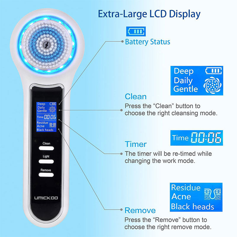 Electric Facial Cleansing Brush – Blackhead Remover & Pore Cleaner with Multi-Speed Settings
